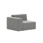Form Right End